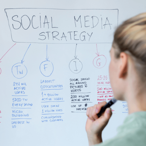 My Digital Agency - Is it worth paying for a social media manager